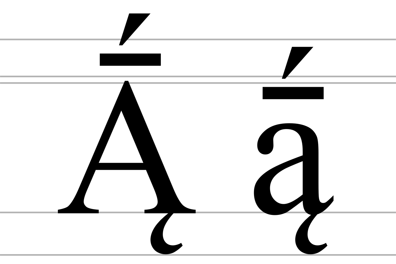 Exploring the Comprehensive Unicode Table: From Characters to Conversions